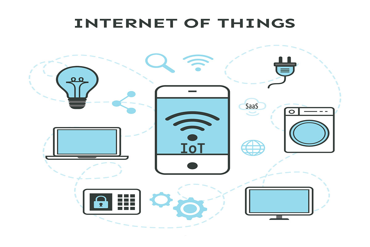 IoT Billing Systems