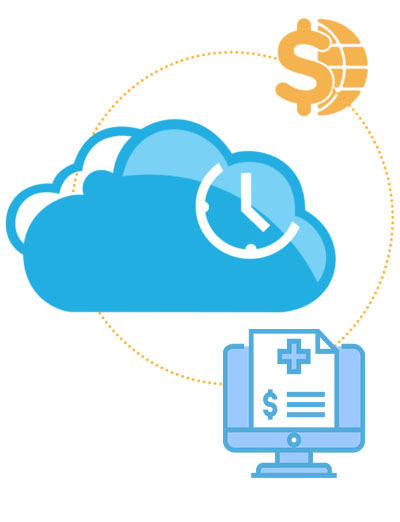 cloud based billing solutions