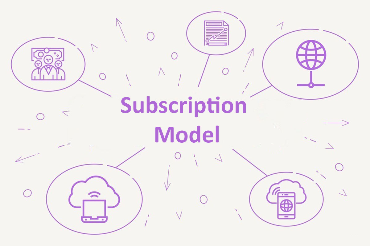 Switch To Subscription Model & Secure Business & Revenue