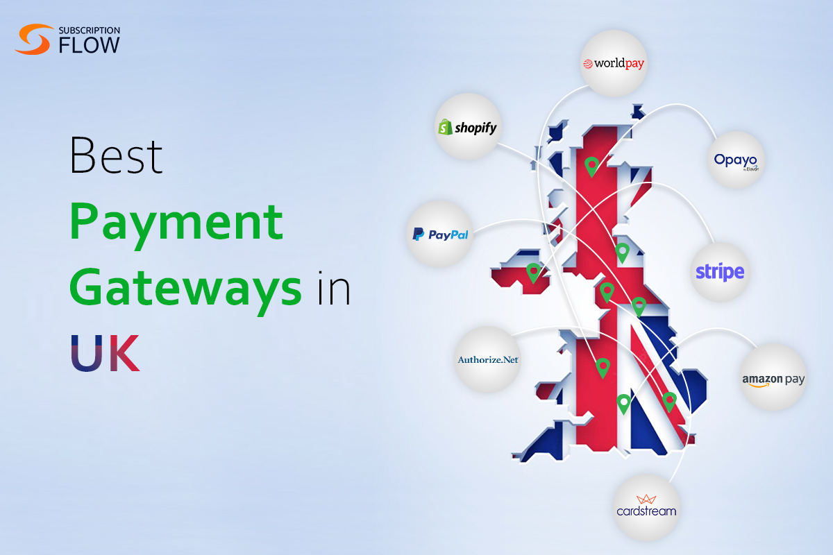 Best Payment Gateway for UK-Based SMEs in 2024
