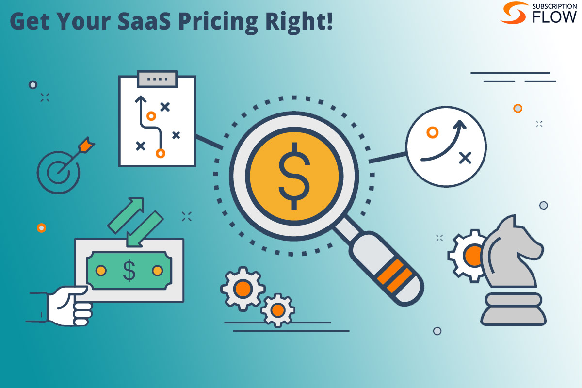 Get-Your-SaaS-Pricing-Right