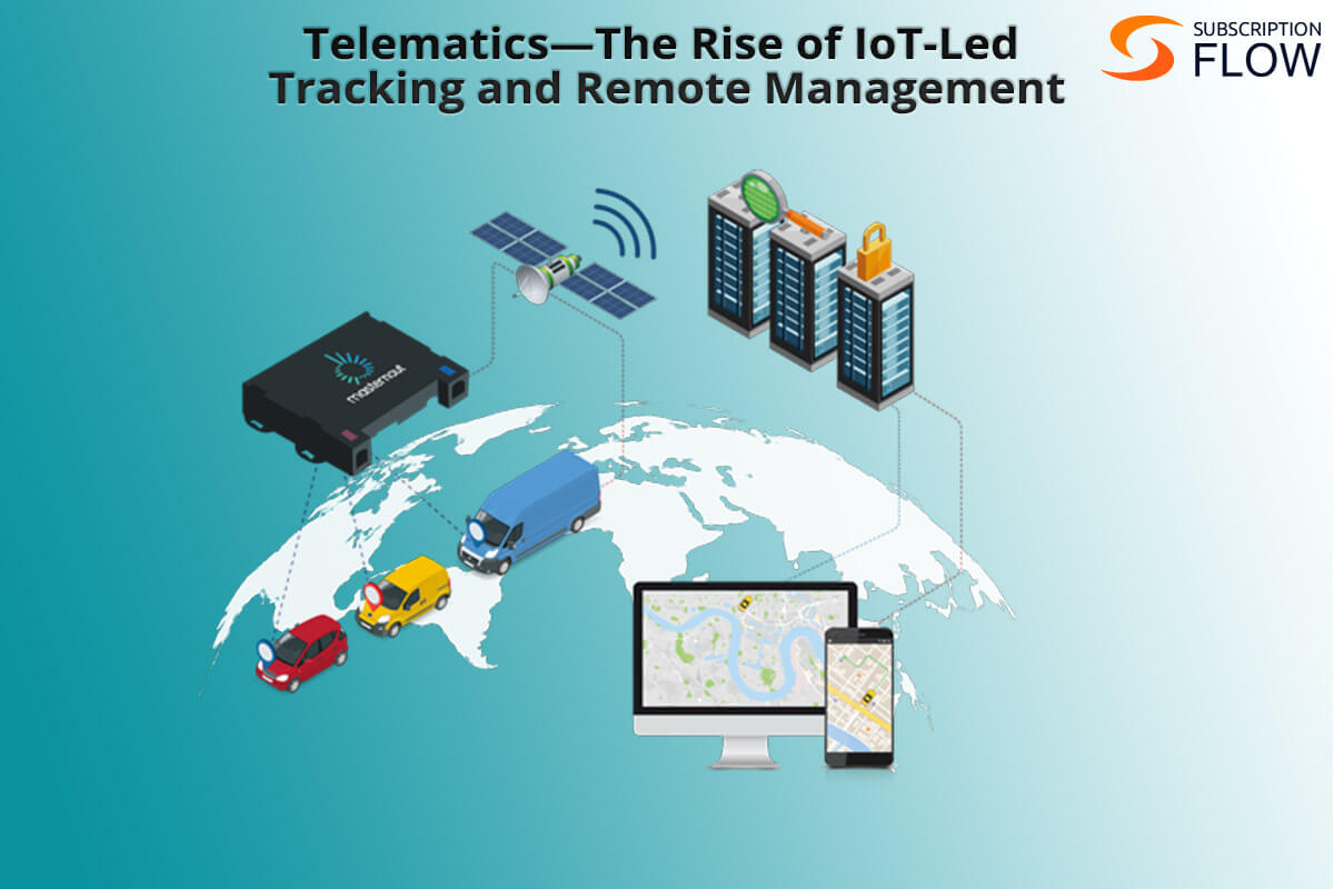 Telematics-he-Rise-of-IoT-Led-Tracking-and-Remote-Management