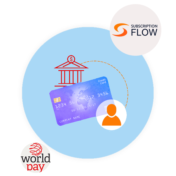 SubscriptionFlow-WorldPay-Integration