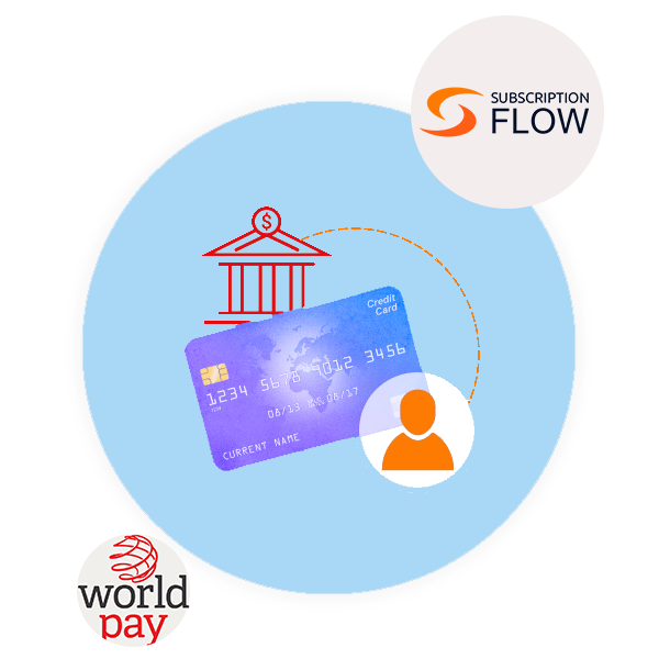 SubscriptionFlow-WorldPay-Integration