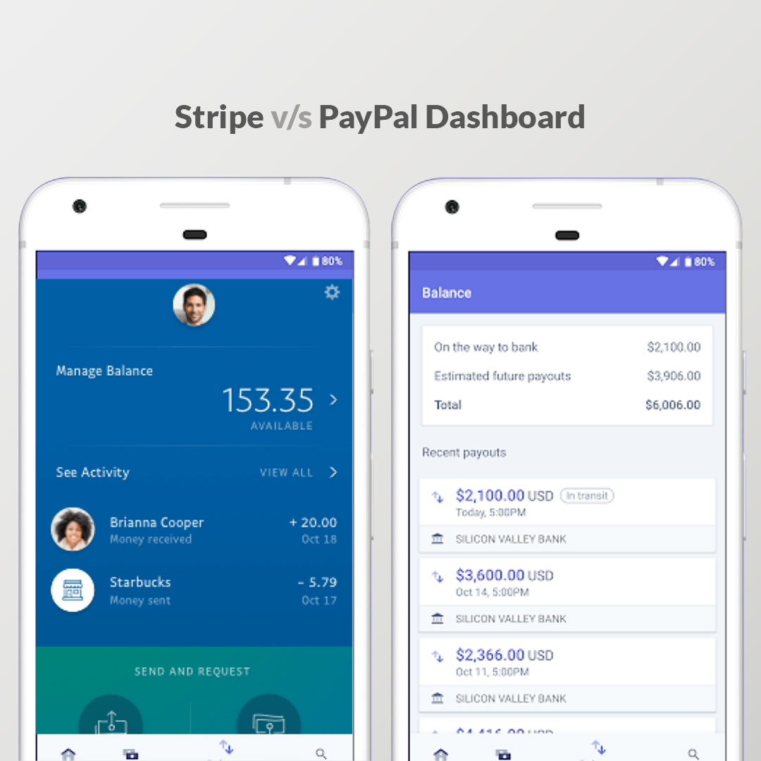 stripe vs PayPal dashboard