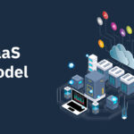 SaaS-model