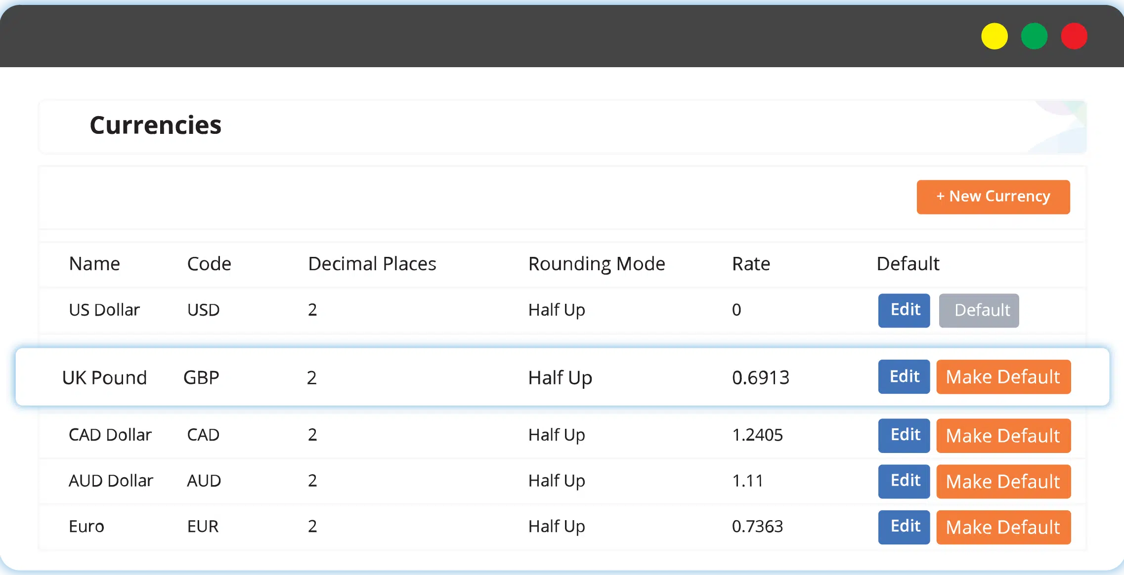 Currencies-Options-3