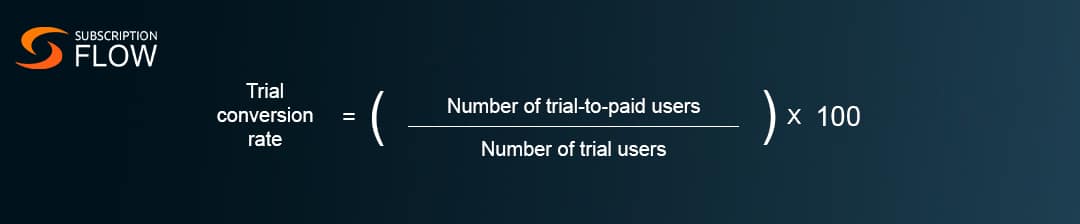 trial conversions rate