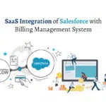 Salesforce-SaaS-Integration
