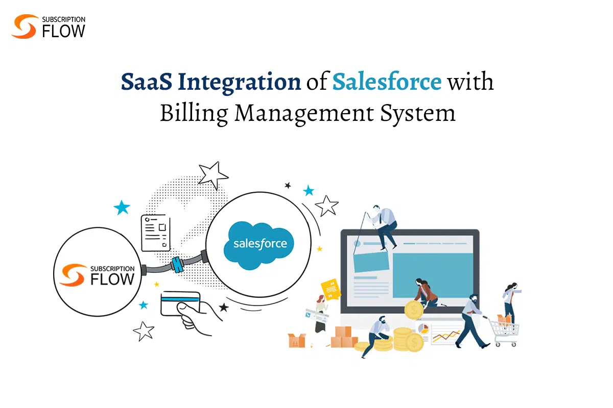 Salesforce-SaaS-Integration