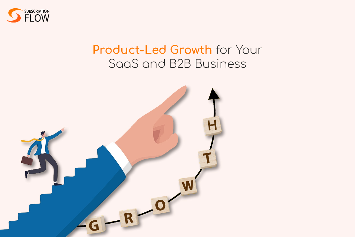 Product-Led-Growth