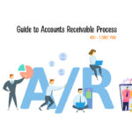 Account-Receivable-Process