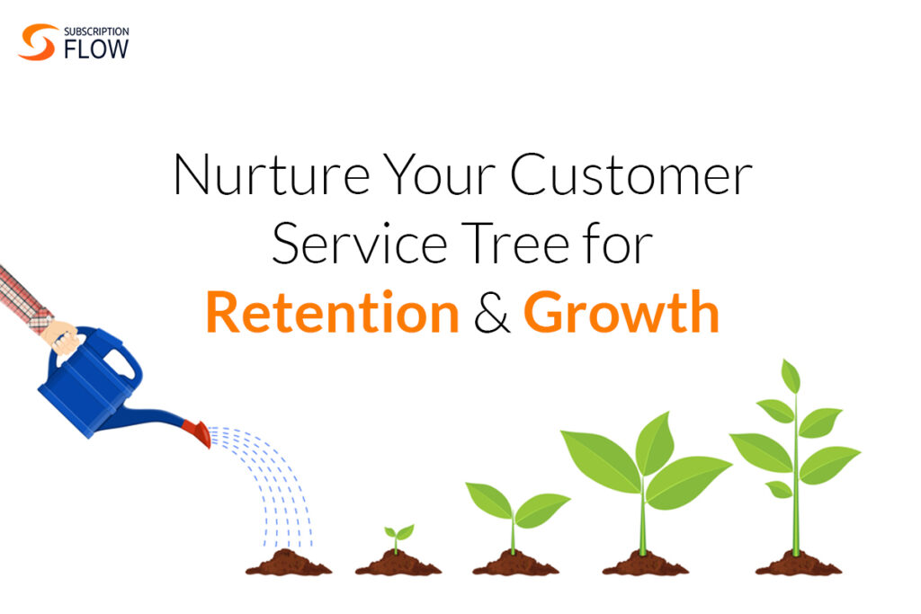 Customer-Service-Tree-Look-Like-to-Weave-Both-Retention-and-Growth