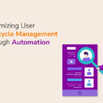 user lifecycle management