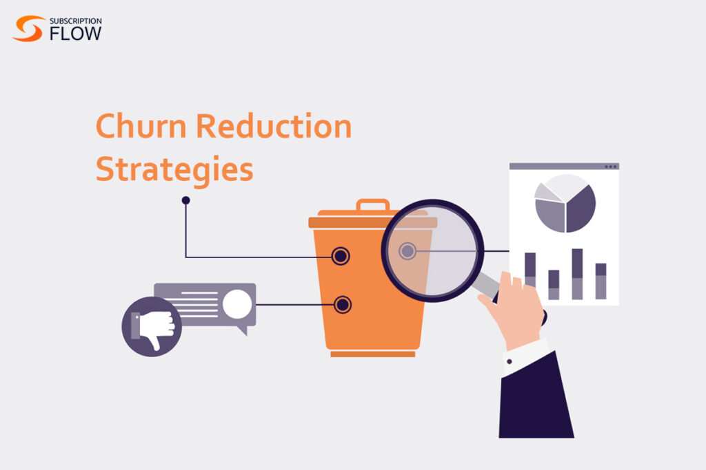 Churn reduction for small businesses