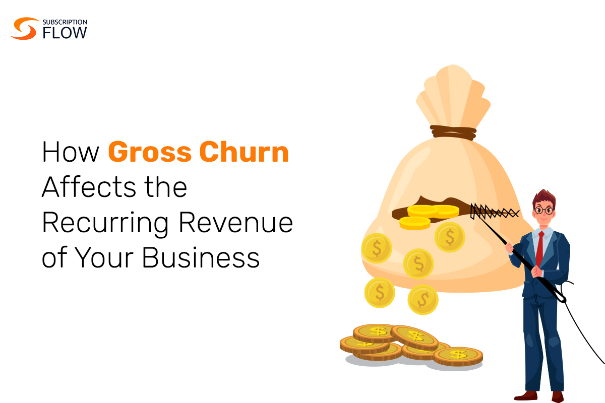 gross churn