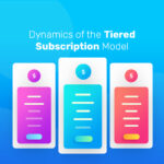 Tiered subscription model