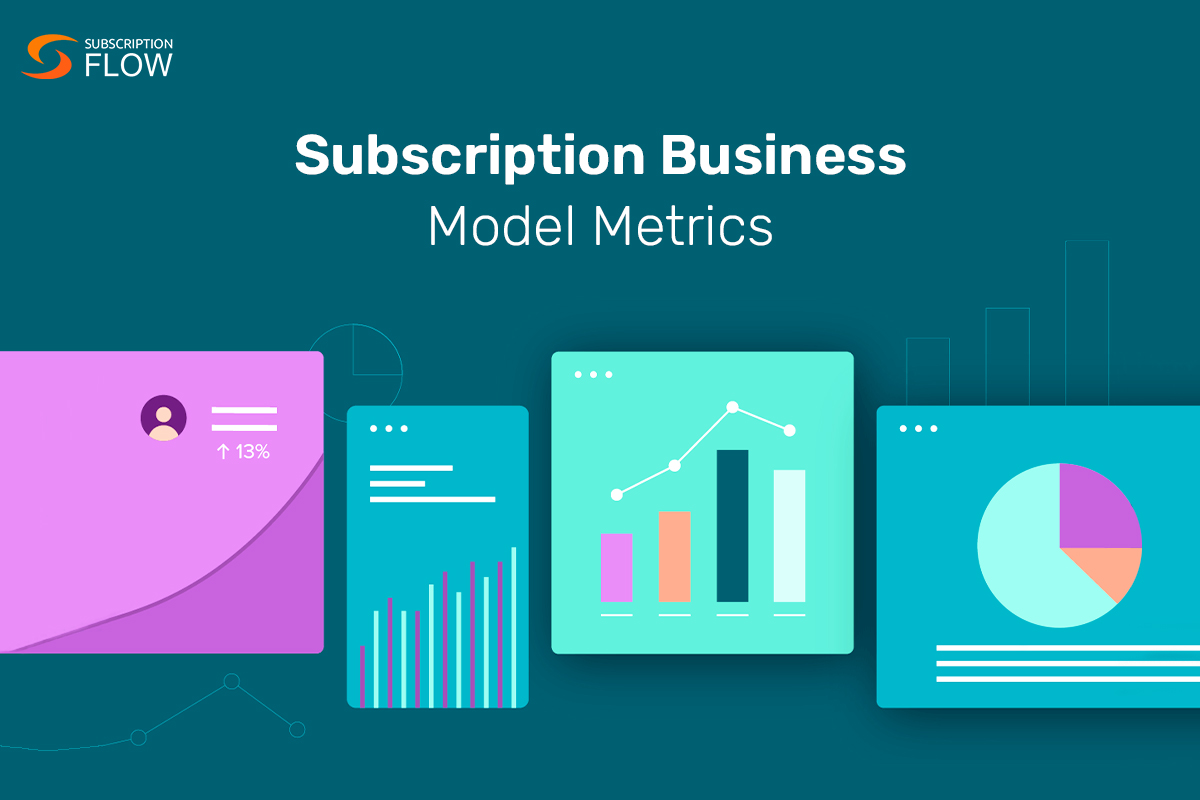 Subscription business model metrics