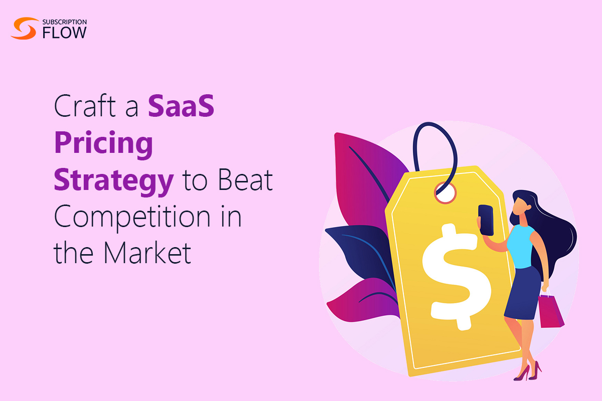SaaS pricing strategy