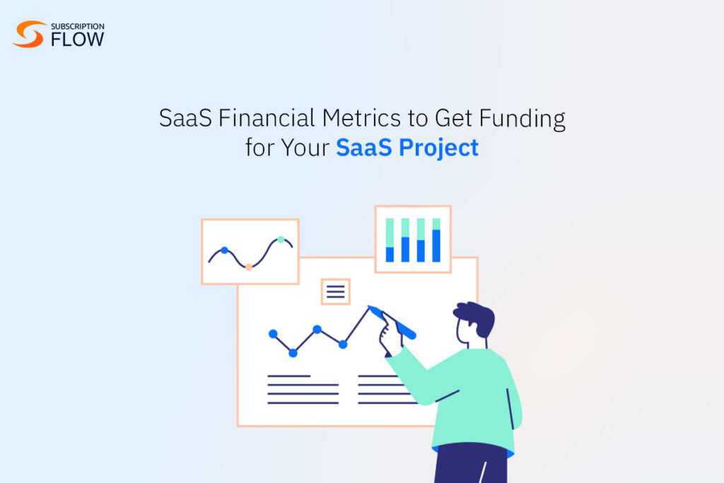 SaaS Financial Metrics