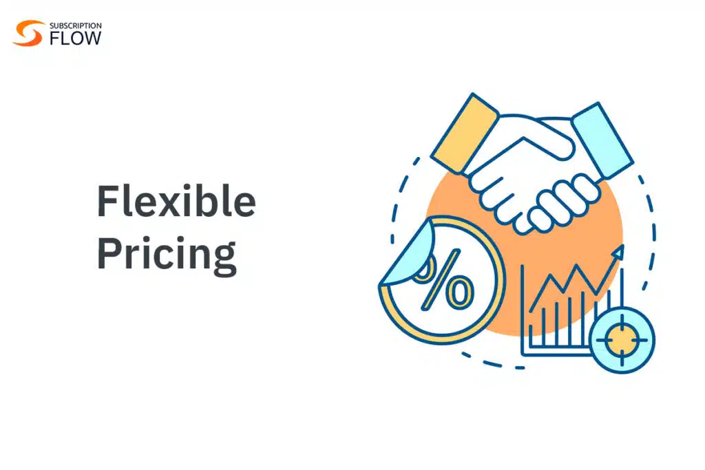 flexible pricing