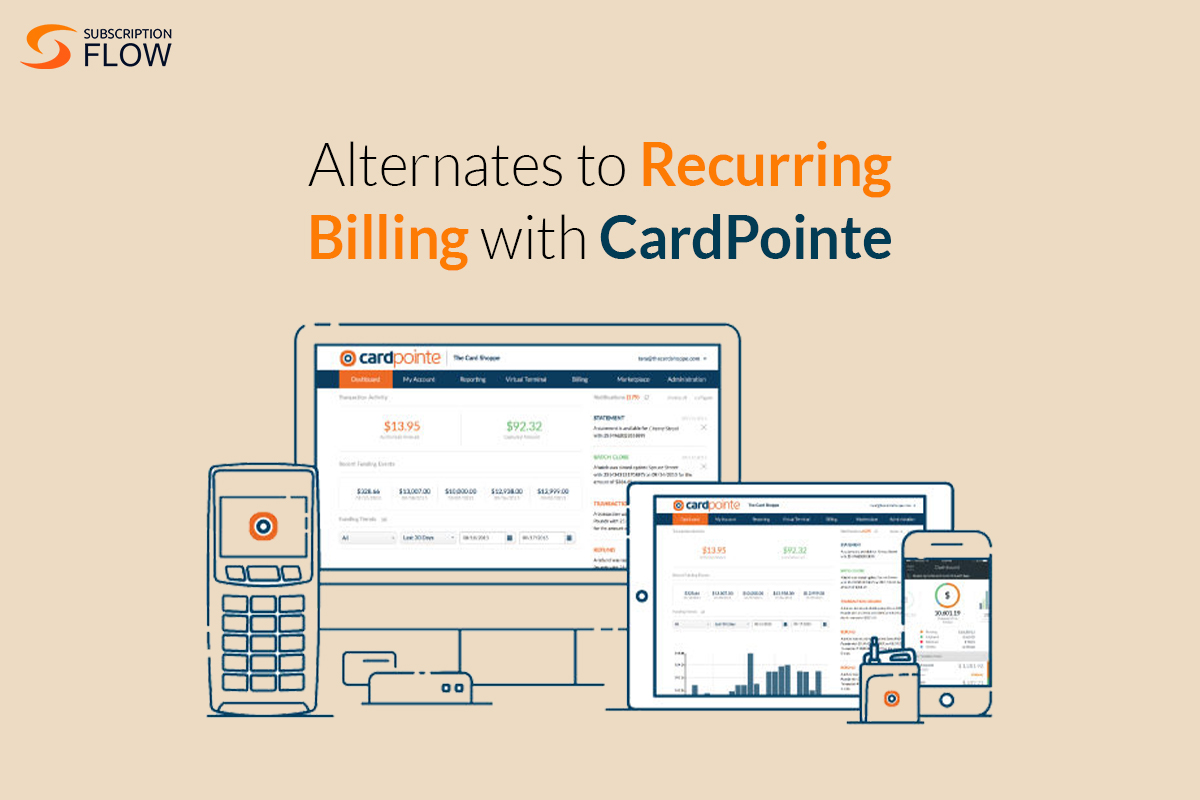 Recurring billing with Cardpointe