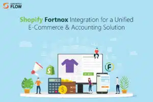 Shopify Fortnox Integration