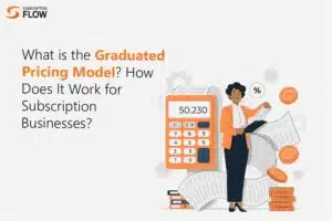 Graduated Pricing Model