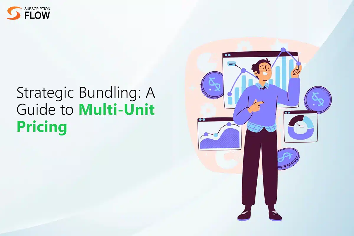 Multi-Unit Pricing