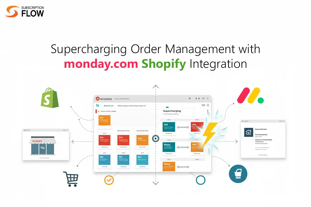 monday.com Shopify Integration