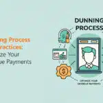Dunning Process Best Practices