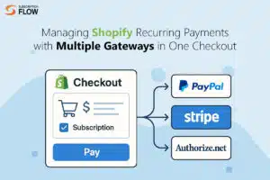 Shopify Recurring Payments with Multiple Gateways