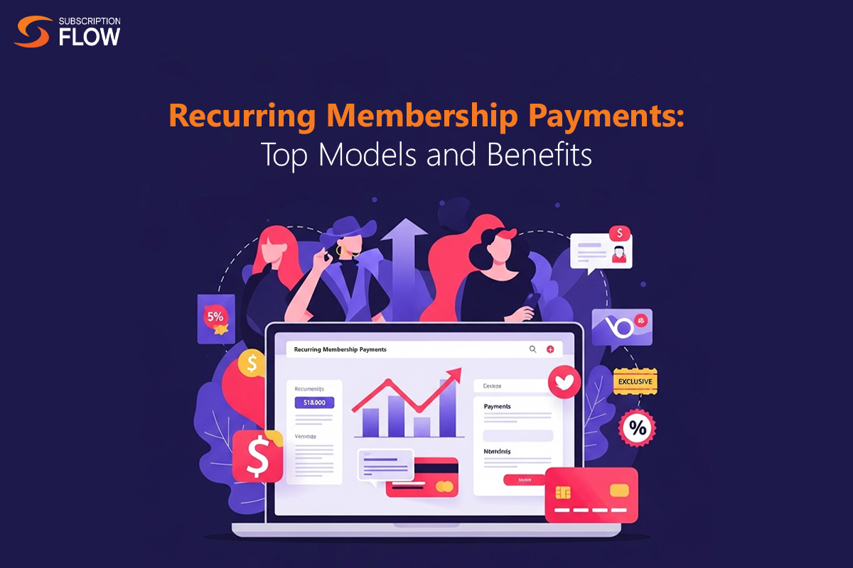 Recurring Membership Payments