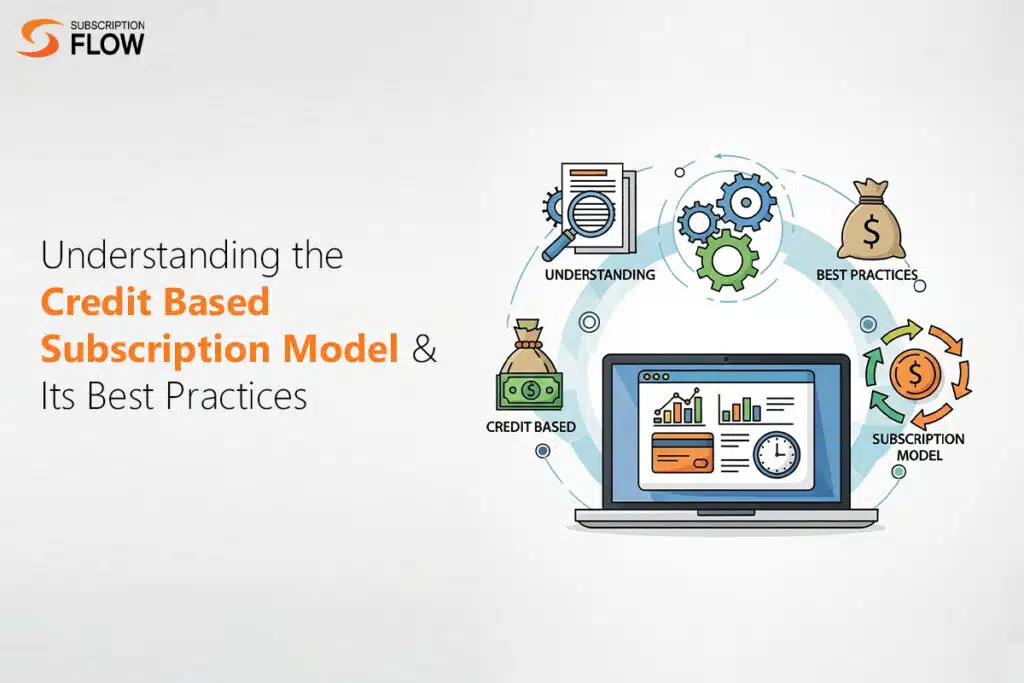 Credit Based Subscription Model