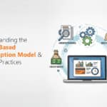 Credit Based Subscription Model