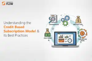 Credit Based Subscription Model