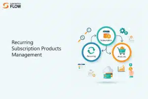 Recurring Subscription Products