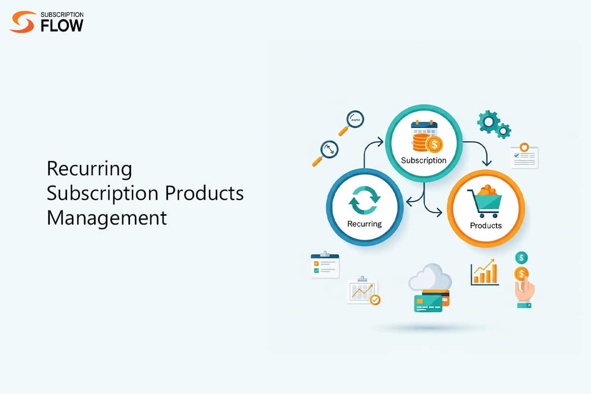 Managing Recurring Subscription Products the Right Way