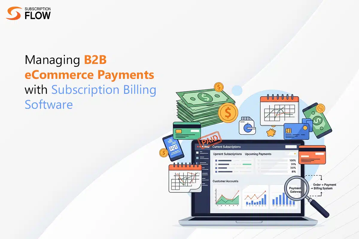B2B eCommerce Payments