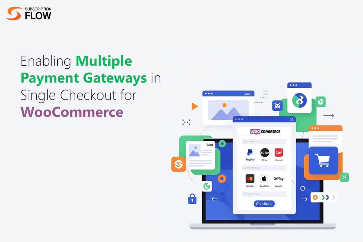Multiple Payment Gateways in Single Checkout for WooCommerce