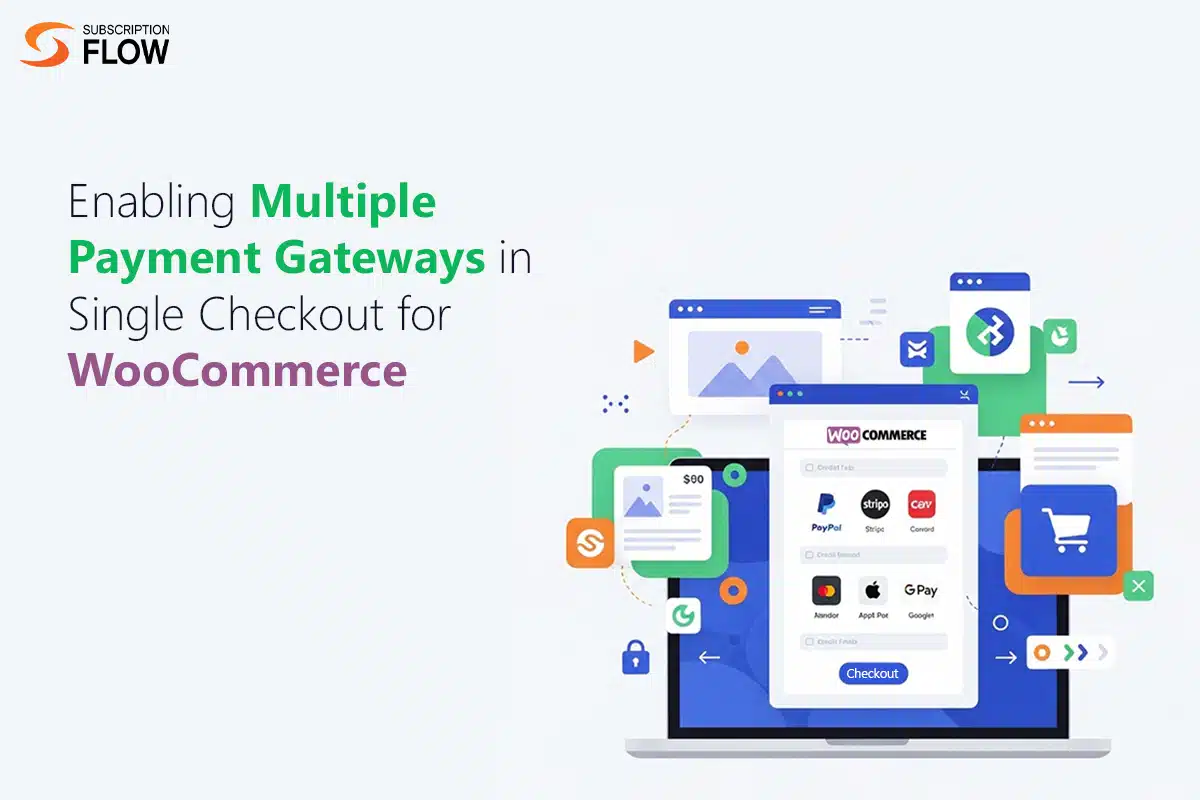 Multiple Payment Gateways in Single Checkout for WooCommerce
