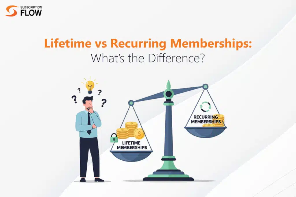 Lifetime vs Recurring Memberships