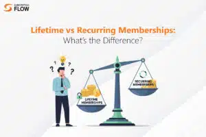 Lifetime vs Recurring Memberships