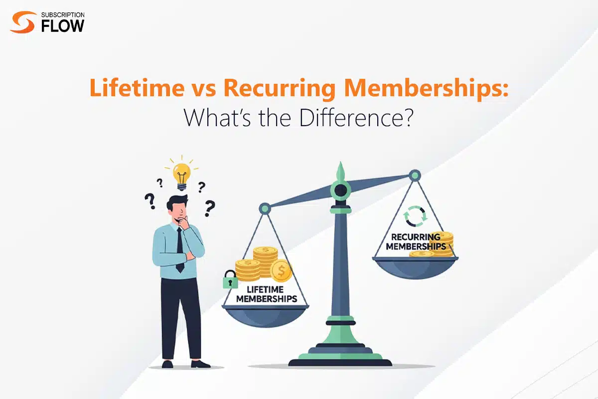 Lifetime vs Recurring Memberships