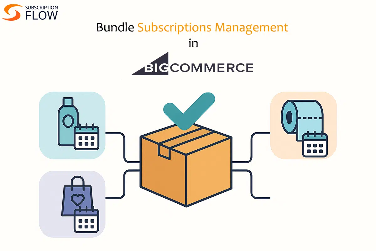 Bundle Subscriptions in BigCommerce