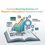 Magazine Subscriptions Renewal Automation