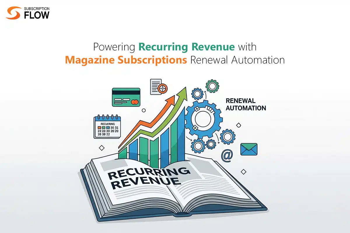 Magazine Subscriptions Renewal Automation