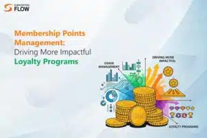 Membership Points Management