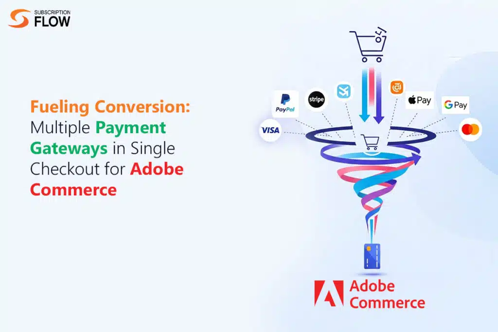 Multiple Payment Gateways in Single Checkout for Adobe Commerce