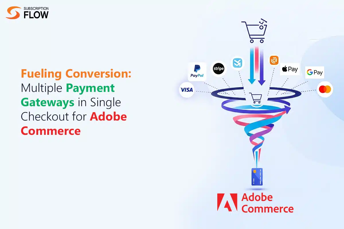 Multiple Payment Gateways in Single Checkout for Adobe Commerce